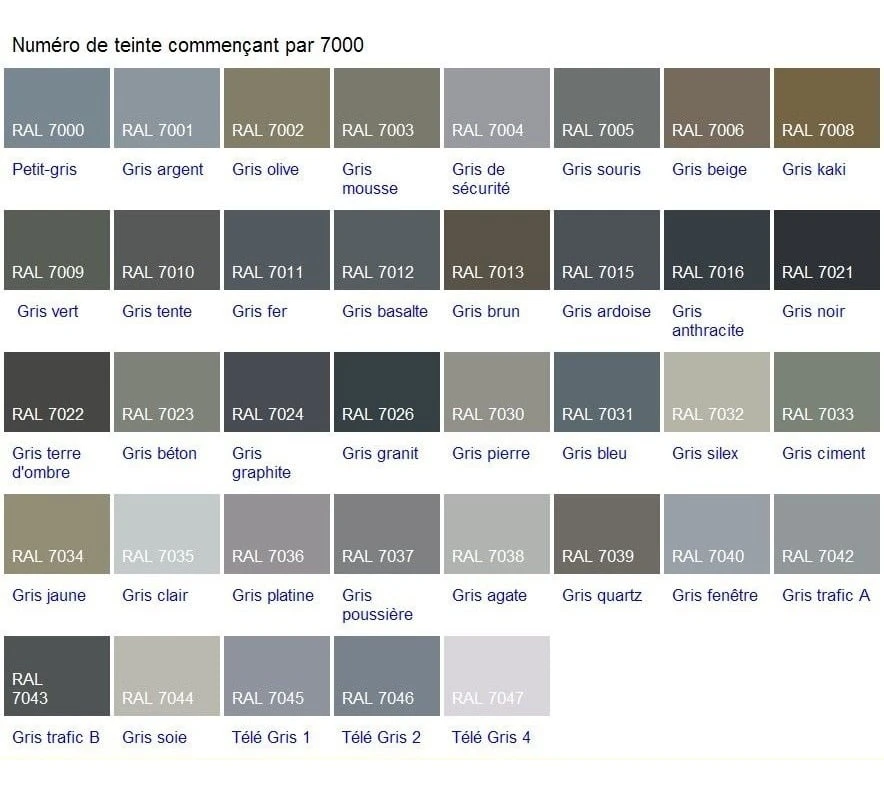 Ppg Poliuretano Acrilico Alifatico (a+b) Gris/pastel- 4 L - Imagen 2