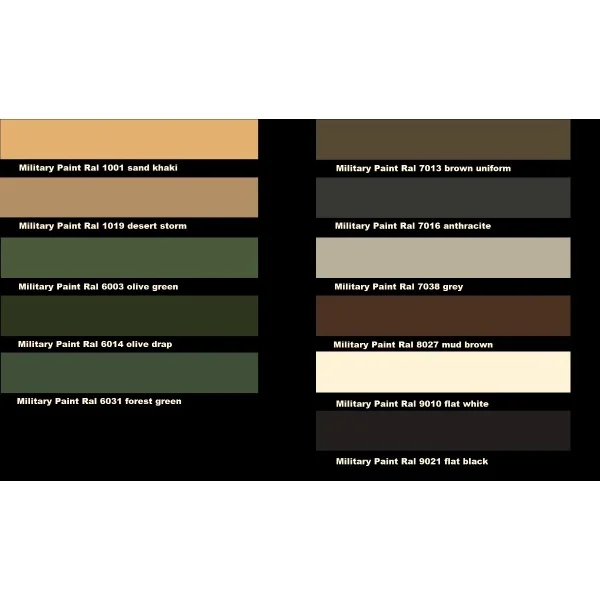 Esmalte Pu Camuflaje Militar Jeep Kit 3,9 L (a+b+diluyente) - Imagen 4