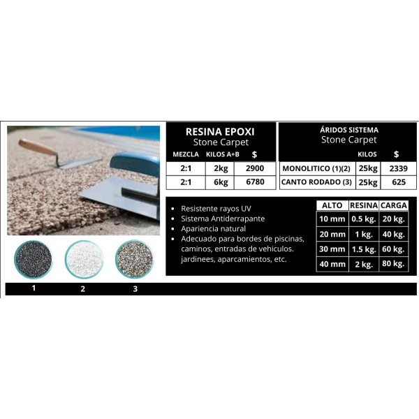 Top Flow Resina Para Carpetas De Piedra Stone Carpet -6 Kg - Imagen 3
