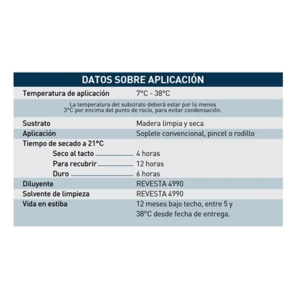Barniz Pu Exterior Revesta 4950 Clear Uretano 1 Lt - Imagen 10