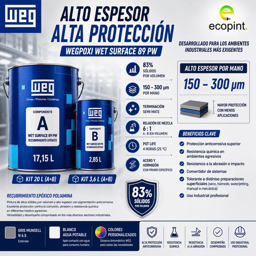 Weg Epoxi Fondo Convertidor Anticorrosivo (a+b) 20l - Imagen 3