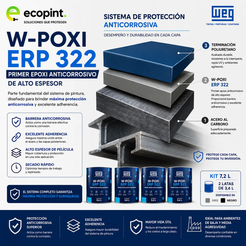 Weg Fondo Epoxi Fosfato De Zinc Inhibidor A+b 7.2lt - Imagen 4
