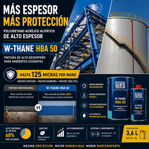 Poliuretano Acrilico Alifatico Altos Solidos (a+b) 3,6l Weg - Imagen 5