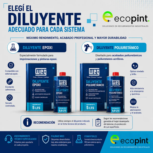 Weg Diluyente Para Pinturas Epoxi - 0,9 L - Imagen 7