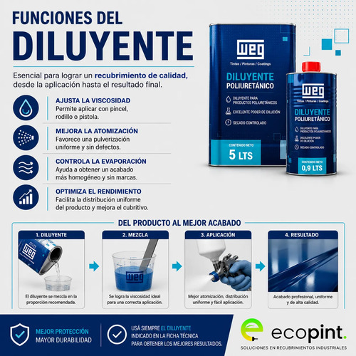 Weg Diluyente Para Pinturas Epoxi - 0,9 L - Imagen 4