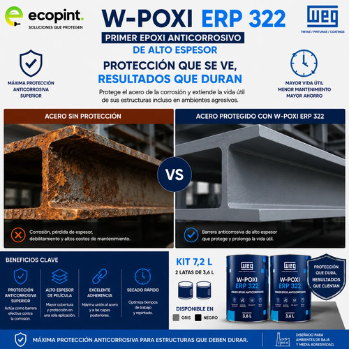 Weg Fondo Epoxi Fosfato De Zinc Inhibidor A+b 7.2lt - Imagen 3
