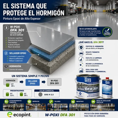 Weg Epoxi Piso Alto Brillo Alto Espesor 88% Solidos A+b 3,6l - Imagen 2