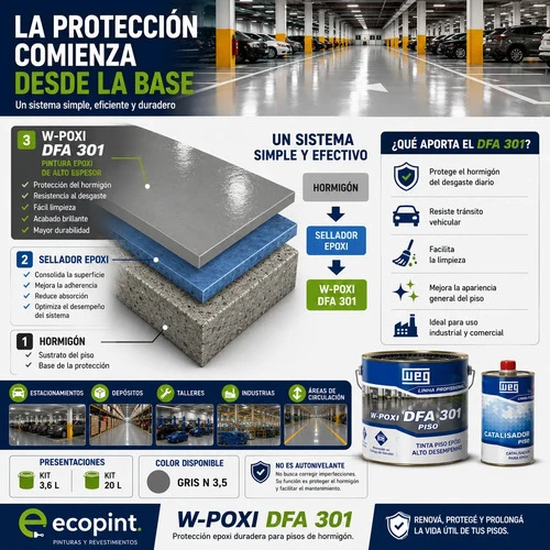 Weg Epoxi Piso Alto Brillo Alto Espesor 88% Solidos A+b 3,6l - Imagen 6