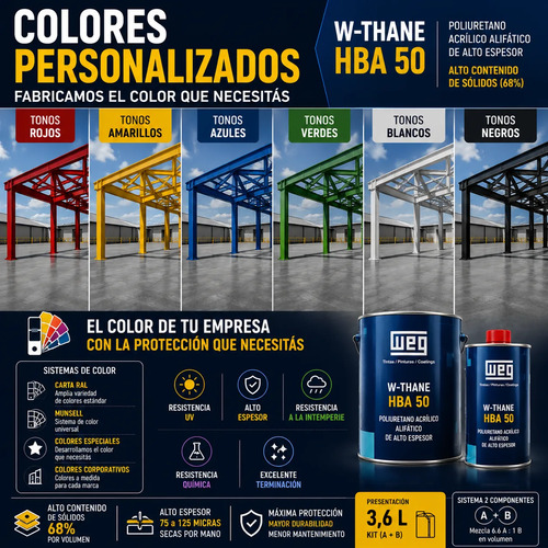 Poliuretano Acrilico Alifatico Altos Solidos (a+b) 3,6l Weg - Imagen 7