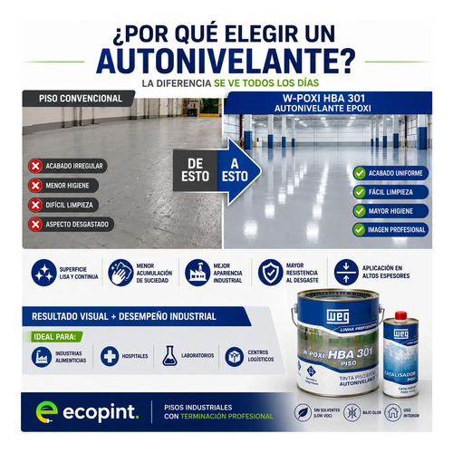 Weg Epoxi Pisos Autonivelante Alto Epesor A+b 3,6l - Imagen 2