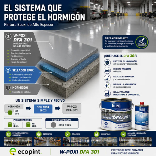 Weg Epoxi Pisos Alto Epesor 88% Solidos Alto Brillo A+b 3,6l - Imagen 4